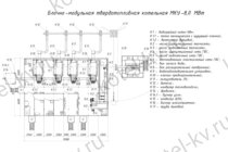 Чертежи угольной модульной котельной 8 МВт с ГВС