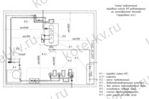 Подключение парового котла 900 кг пара в час на газе